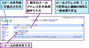 1 相手のメールアドレスを半角英数字で入力,2 メールの件名を入力,メールアドレスを「，」で区切ると複数の宛先に一斉送信できる,［メールを作成］が表示された