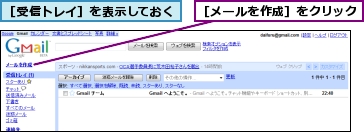 ［メールを作成］をクリック,［受信トレイ］を表示しておく