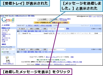 ［メッセージを送信しました。］と表示された,［受信トレイ］が表示された,［送信したメッセージを表示］をクリック