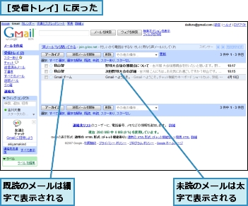 既読のメールは細字で表示される,未読のメールは太字で表示される,［受信トレイ］に戻った