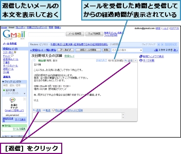メールを受信した時間と受信してからの経過時間が表示されている,返信したいメールの本文を表示しておく,［返信］をクリック