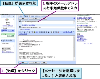 1 相手のメールアドレスを半角英数字で入力,2［送信］をクリック,［メッセージを送信しました。］と表示される,［転送］が表示された