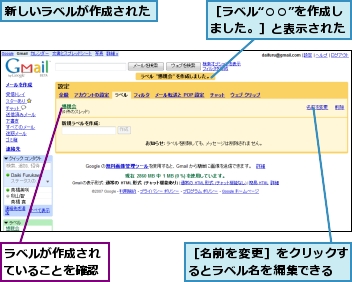 ラベルが作成されていることを確認,新しいラベルが作成された,［ラベル“○○”を作成しました。］と表示された,［名前を変更］をクリックするとラベル名を編集できる