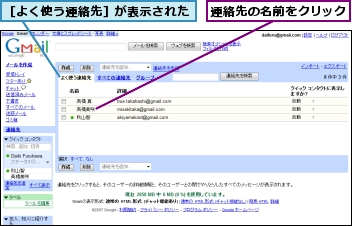 連絡先の名前をクリック,［よく使う連絡先］が表示された