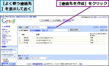 ［よく使う連絡先］を表示しておく,［連絡先を作成］をクリック