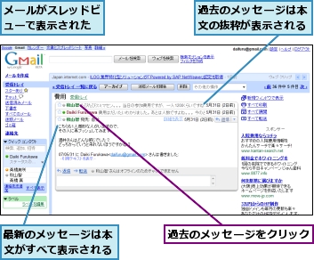 メールがスレッドビューで表示された,最新のメッセージは本文がすべて表示される,過去のメッセージは本文の抜粋が表示される,過去のメッセージをクリック