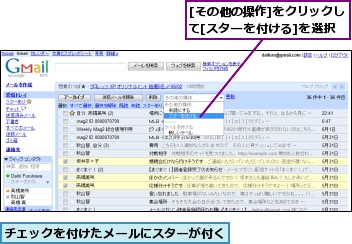 [その他の操作]をクリックして[スターを付ける]を選択,チェックを付けたメールにスターが付く