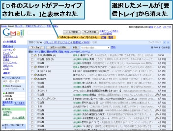 [○件のスレッドがアーカイブされました。]と表示された,選択したメールが[受信トレイ]から消えた