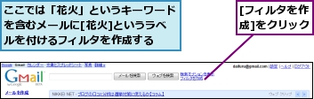 [フィルタを作成]をクリック,ここでは「花火」というキーワードを含むメールに[花火]というラベルを付けるフィルタを作成する