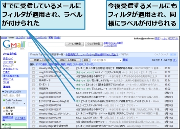 すでに受信しているメールにフィルタが適用され、ラベルが付けられた,今後受信するメールにもフィルタが適用され、同様にラベルが付けられる