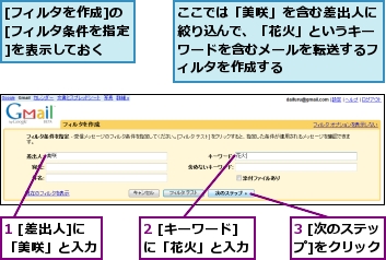 1 [差出人]に「美咲」と入力,2 [キーワード]に「花火」と入力,3 [次のステップ]をクリック,[フィルタを作成]の[フィルタ条件を指定]を表示しておく,ここでは「美咲」を含む差出人に絞り込んで、「花火」というキーワードを含むメールを転送するフィルタを作成する