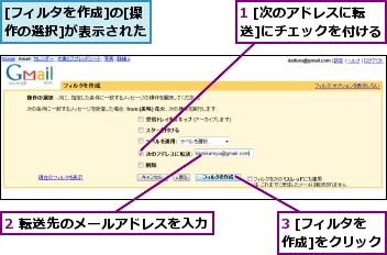 1 [次のアドレスに転送]にチェックを付ける,2 転送先のメールアドレスを入力,3 [フィルタを作成]をクリック,[フィルタを作成]の[操作の選択]が表示された