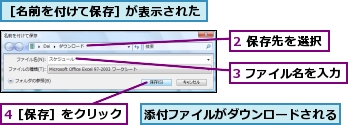 2 保存先を選択,3 ファイル名を入力,4［保存］をクリック,添付ファイルがダウンロードされる,［名前を付けて保存］が表示された