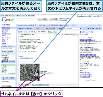 サムネイルまたは［表示］をクリック,添付ファイルがあるメールの本文を表示しておく,添付ファイルが画像の場合は、本文の下にサムネイルが表示される