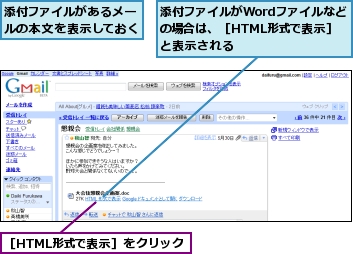 添付ファイルがWordファイルなどの場合は、［HTML形式で表示］と表示される,添付ファイルがあるメールの本文を表示しておく,［HTML形式で表示］をクリック