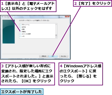 1［表示名］と［電子メールアドレス］以外のチェックをはずす,2［完了］をクリック,3［アドレス帳が新しい形式に変換され、指定した場所にエクスポートされました。］と表示されたら、［OK］をクリック,4［Windowsアドレス帳のエクスポート］に戻ったら、［閉じる］をクリック,エクスポートが完了した