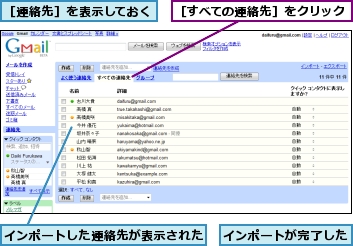 インポートが完了した,インポートした連絡先が表示された,［すべての連絡先］をクリック,［連絡先］を表示しておく