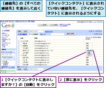 1［クイックコンタクトに表示しますか？］の［自動］をクリック,2［常に表示］をクリック,［クイックコンタクト］に表示されていない連絡先を、［クイックコンタクト］に表示されるようにする,［連絡先］の［すべての連絡先］を表示しておく