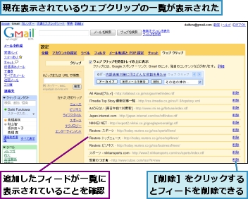 現在表示されているウェブクリップの一覧が表示された,追加したフィードが一覧に表示されていることを確認,［削除］をクリックするとフィードを削除できる