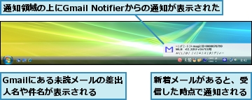 Gmailにある未読メールの差出人名や件名が表示される,新着メールがあると、受信した時点で通知される,通知領域の上にGmail Notifierからの通知が表示された