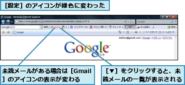 未読メールがある場合は［Gmail］のアイコンの表示が変わる,［▼］をクリックすると、未読メールの一覧が表示される,［設定］のアイコンが緑色に変わった