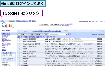 Gmailにログインしておく,［Google］をクリック