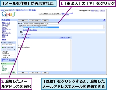 1［差出人］の［▼］をクリック,2 追加したメールアドレスを選択,［メールを作成］が表示された,［送信］をクリックすると、追加したメールアドレスでメールを送信できる