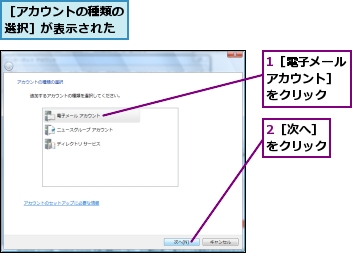 1［電子メールアカウント］ をクリック,2［次へ］をクリック,［アカウントの種類の選択］が表示された