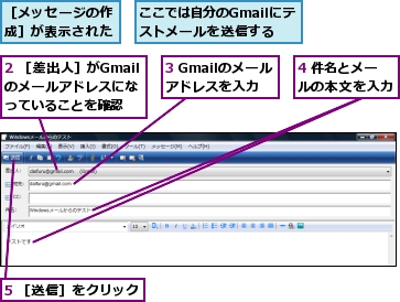 2 ［差出人］がGmailのメールアドレスになっていることを確認,3 Gmailのメールアドレスを入力,4 件名とメールの本文を入力,5 ［送信］をクリック,ここでは自分のGmailにテストメールを送信する,［メッセージの作成］が表示された