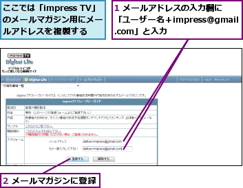 1 メールアドレスの入力欄に「ユーザー名＋impress@gmail.com」と入力,2 メールマガジンに登録,ここでは「impress TV」のメールマガジン用にメールアドレスを複製する