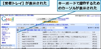 キーボードで操作するためのカーソルが表示された,［受信トレイ］が表示された