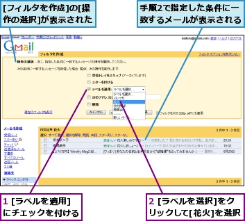 1 [ラベルを適用]にチェックを付ける,2 [ラベルを選択]をクリックして[花火]を選択,[フィルタを作成]の[操作の選択]が表示された,手順2で指定した条件に一致するメールが表示される