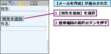 1［宛先を追加］を選択,2 携帯電話の選択ボタンを押す,［メールを作成］が表示された