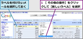 1 ［ その他の操作］をクリックして［新しいラベル］を選択,ラベルを付けたいメールを選択しておく