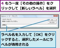 4 もう一度［その他の操作］をクリックして［新しいラベル］を選択,ラベル名を入力して［OK］をクリックすると、選択したメールにラベルが適用される