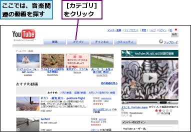 ここでは、音楽関連の動画を探す,［カテゴリ］をクリック