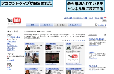 アカウントタイプが設定された,最も購読されているチャンネル順に設定する