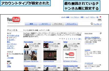 アカウントタイプが設定された,最も購読されているチャンネル順に設定する