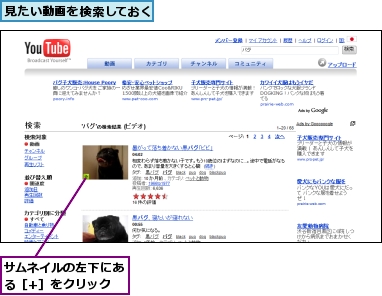 サムネイルの左下にある［+］をクリック,見たい動画を検索しておく