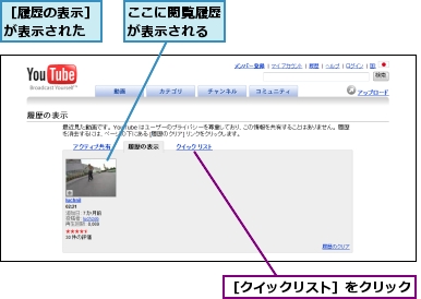 ここに閲覧履歴が表示される,［クイックリスト］をクリック,［履歴の表示］が表示された