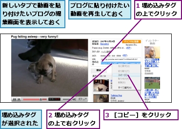 1 埋め込みタグの上でクリック,2 埋め込みタグの上で右クリック,3 ［コピー］をクリック,ブログに貼り付けたい動画を再生しておく,埋め込みタグが選択された,新しいタブで動画を貼り付けたいブログの編集画面を表示しておく