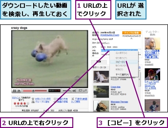 1 URLの上でクリック,2 URLの上で右クリック,3 ［コピー］をクリック,URLが 選択された,ダウンロードしたい動画を検索し、再生しておく