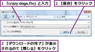 1 「crazy dogs.flv」と入力,2 ［保存］をクリック,3 ［ダウンロードの完了］が表示されるので［閉じる］をクリック