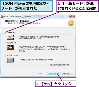1 ［一般モード］が選択されていることを確認,2 ［次へ］をクリック,［GOM Playerの環境設定ウィザード］が表示された