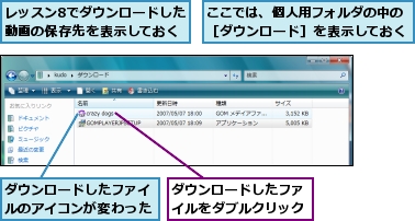 ここでは、個人用フォルダの中の［ダウンロード］を表示しておく,ダウンロードしたファイルのアイコンが変わった,ダウンロードしたファイルをダブルクリック,レッスン8でダウンロードした動画の保存先を表示しておく