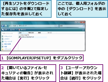 1 ［GOMPLAYERJPSETUP］をダブルクリック,2 ［開いているファイル-セキュリティの警告］が表示された場合は［実行］をクリック,3 ［ユーザーアカウント制御］が表示された場合は［続行］をクリック,ここでは、個人用フォルダの中の［ダウンロード］を表示しておく,［再生ソフトをダウンロードするには］の手順2で指定した保存先を表示しておく