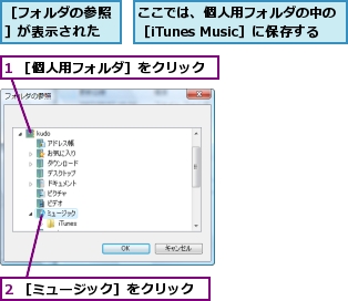 1 ［個人用フォルダ］をクリック,2 ［ミュージック］をクリック,ここでは、個人用フォルダの中の［iTunes Music］に保存する,［フォルダの参照］が表示された