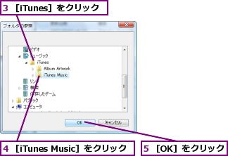 3 ［iTunes］をクリック,4 ［iTunes Music］をクリック,5 ［OK］をクリック