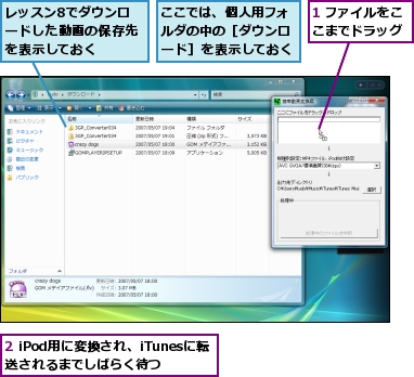 1 ファイルをここまでドラッグ,2 iPod用に変換され、iTunesに転送されるまでしばらく待つ,ここでは、個人用フォルダの中の［ダウンロード］を表示しておく,レッスン8でダウンロードした動画の保存先を表示しておく