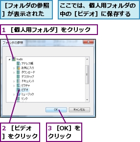 1 ［個人用フォルダ］をクリック,2 ［ビデオ］をクリック,3 ［OK］をクリック,ここでは、個人用フォルダの中の［ビデオ］に保存する,［フォルダの参照］が表示された